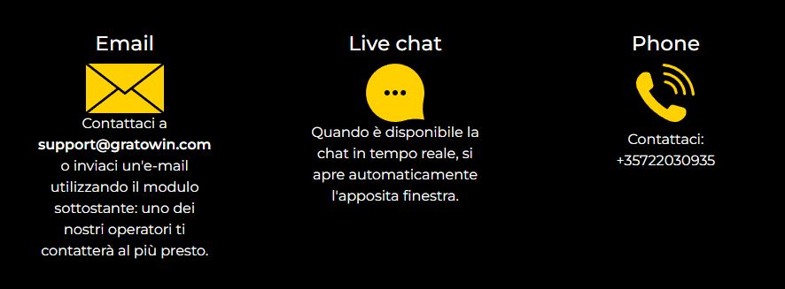Contatta il supporto GratoWin tramite email telefono chat